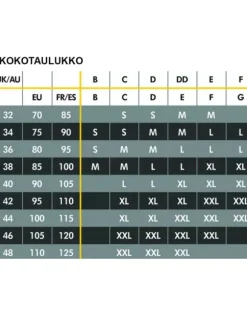 Medela 3in1 imetys- ja pumppausliivit - valkoinen